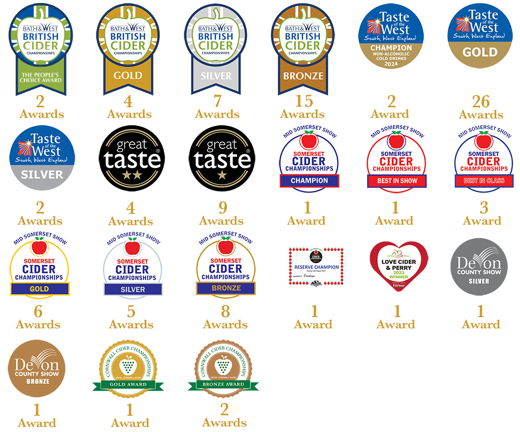 Web awards march 2026